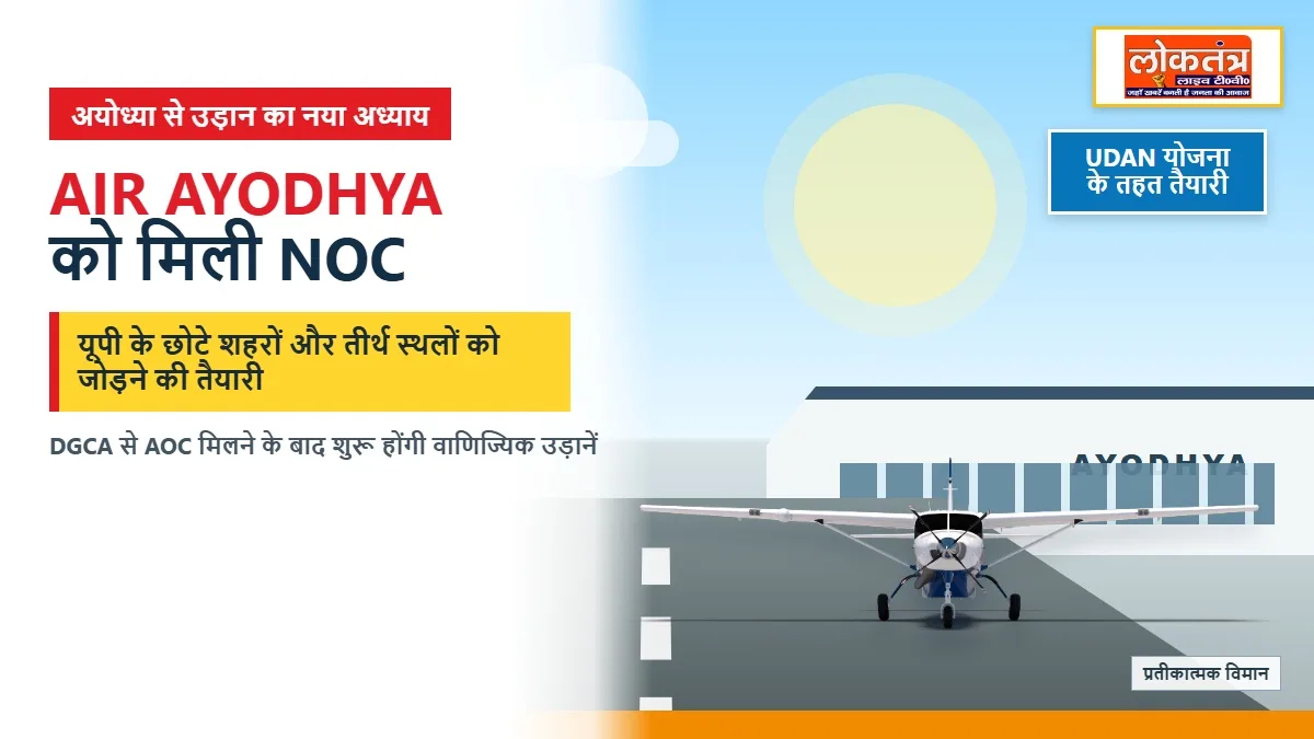 Air Ayodhya को मिली NOC, यूपी के छोटे शहरों और तीर्थ स्थलों को हवाई मार्ग से जोड़ने की तैयारी
