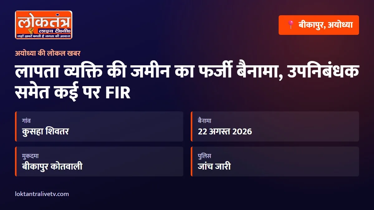 बीकापुर: 50 साल से लापता व्यक्ति की जमीन का फर्जी बैनामा, उपनिबंधक समेत कई पर FIR