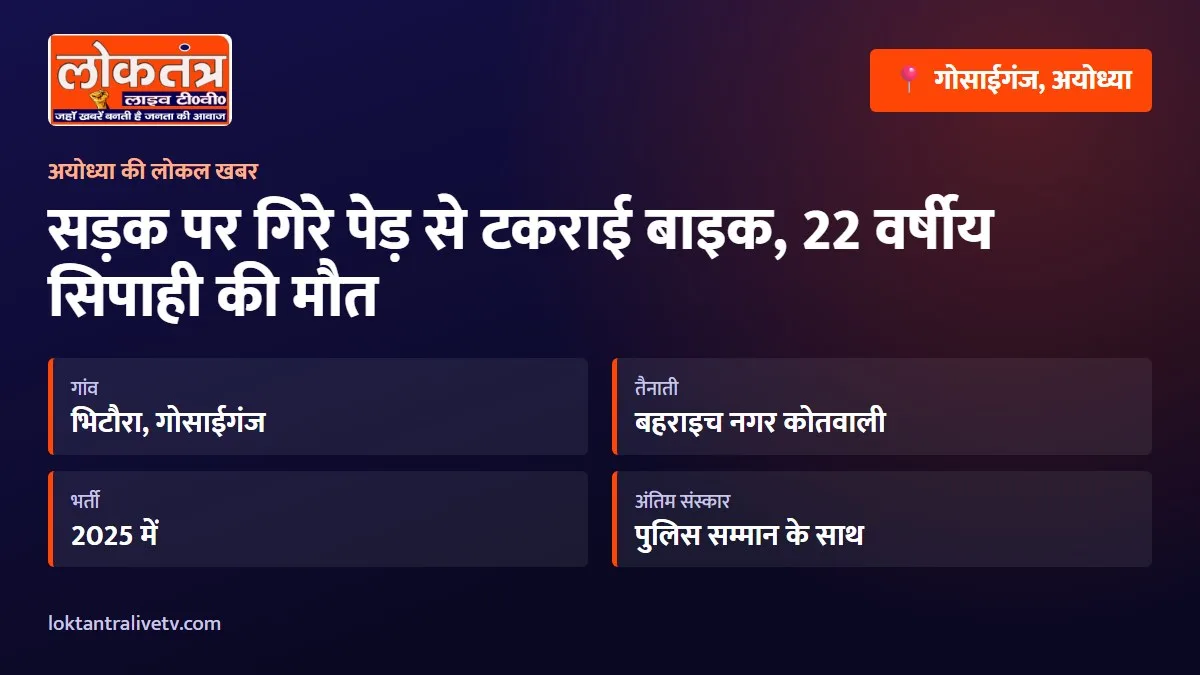 गोसाईगंज के 22 वर्षीय सिपाही की हादसे में मौत, सड़क पर गिरे पेड़ से टकराई थी बाइक