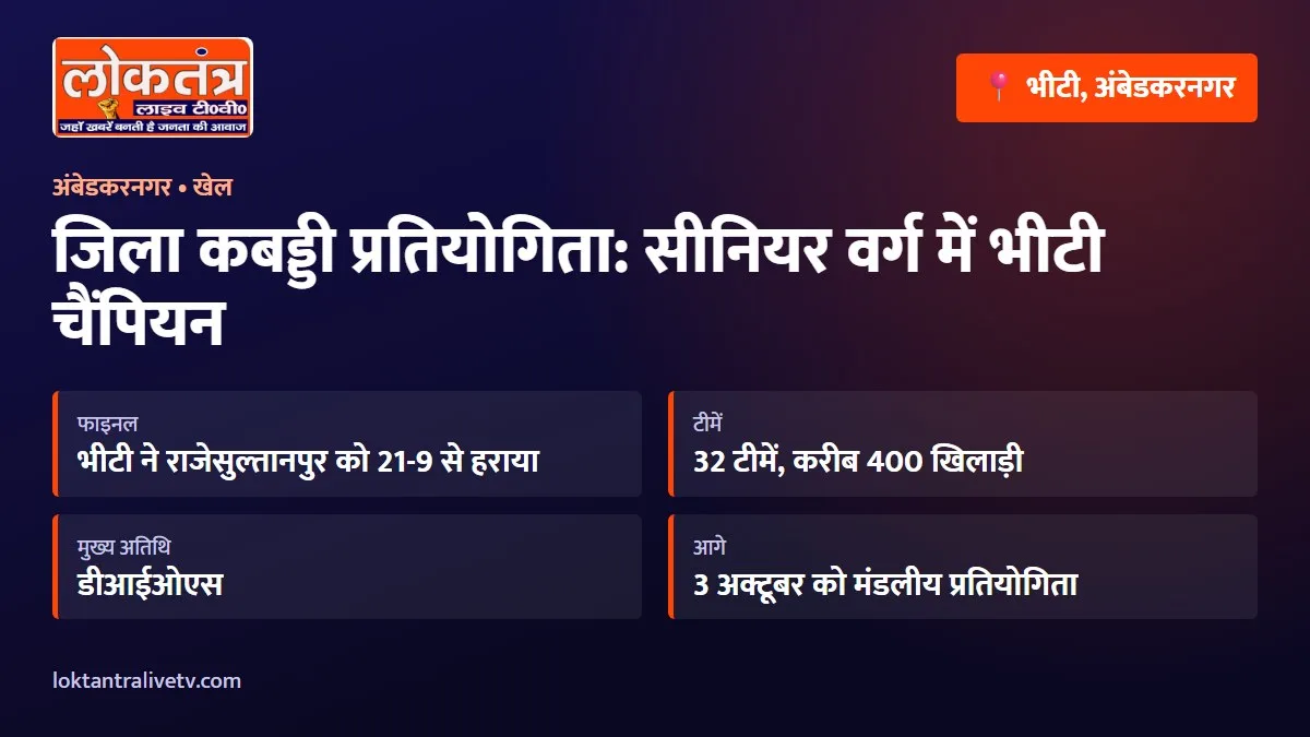 जिला कबड्डी प्रतियोगिता: सीनियर वर्ग में भीटी चैंपियन, फाइनल में राजेसुल्तानपुर को 21-9 से हराया