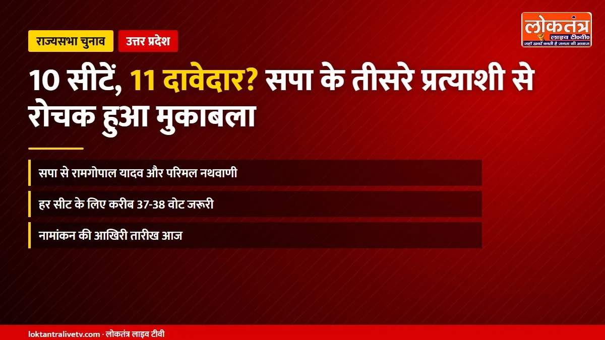 राज्यसभा चुनाव: 10 सीटें और सपा का तीसरा दांव, जानिए यूपी का पूरा वोट गणित