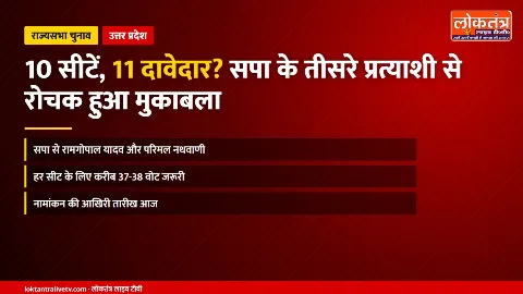 राज्यसभा चुनाव: 10 सीटें और सपा का तीसरा दांव, जानिए यूपी का पूरा वोट गणित