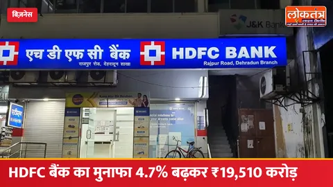 HDFC बैंक का दूसरी तिमाही में मुनाफा 4.7% बढ़कर ₹19,510 करोड़, ब्याज आय में 9.7% की बढ़त
