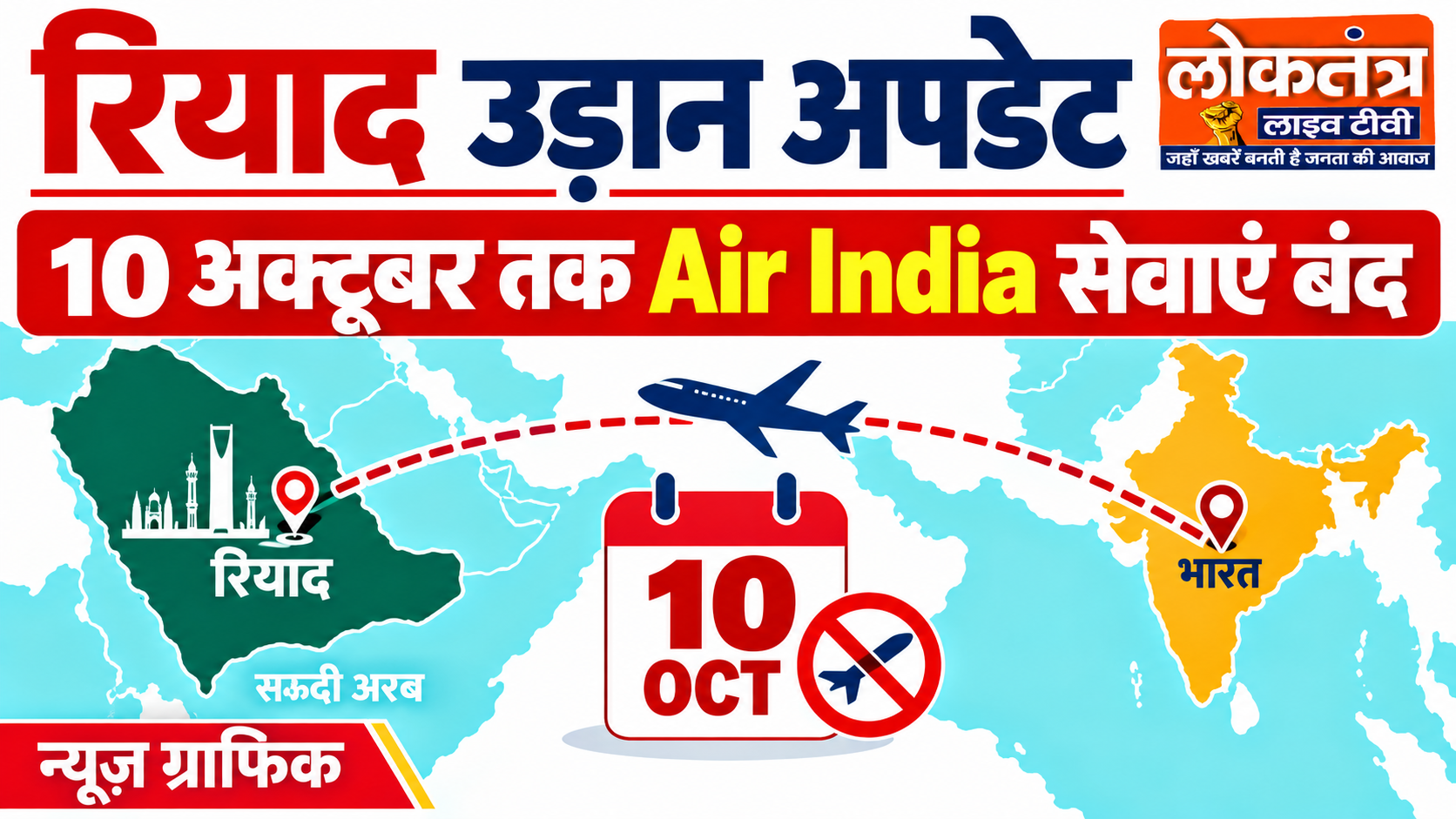 रियाद उड़ानों पर असर: Air India ने 10 अक्टूबर तक सेवाएं रोकीं, यात्रियों के लिए अपडेट