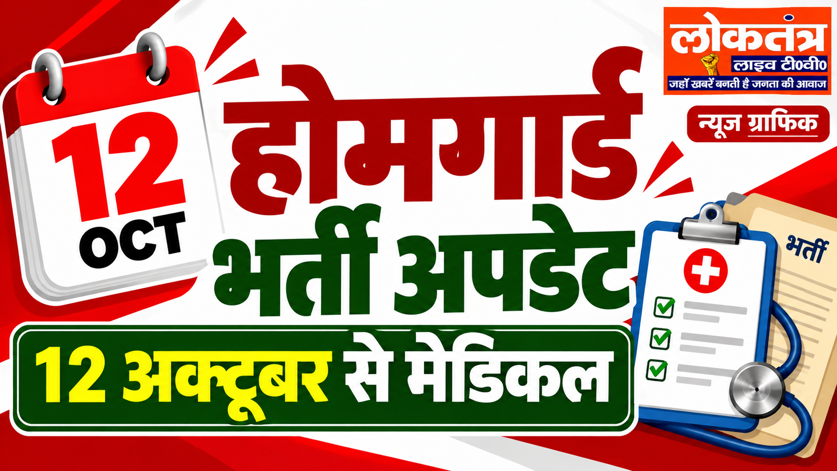 यूपी होमगार्ड भर्ती: मेडिकल और चरित्र सत्यापन 12 अक्टूबर से, कॉल लेटर देखें