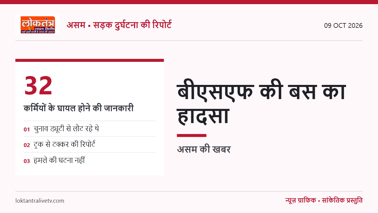 असम में बीएसएफ जवानों की बस का सड़क हादसा, 32 कर्मियों के घायल होने की रिपोर्ट