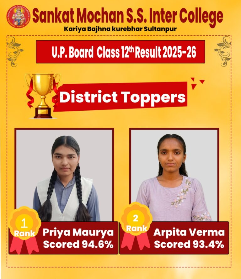 जनपद में प्रथम व द्वितीय स्थान प्राप्त कर संकट मोचन विद्यालय के बच्चों ने लहराया प्ररचम छात्रा प्रियंका मौर्या 94.6%